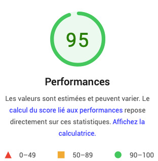 Florence naturopathe site performance